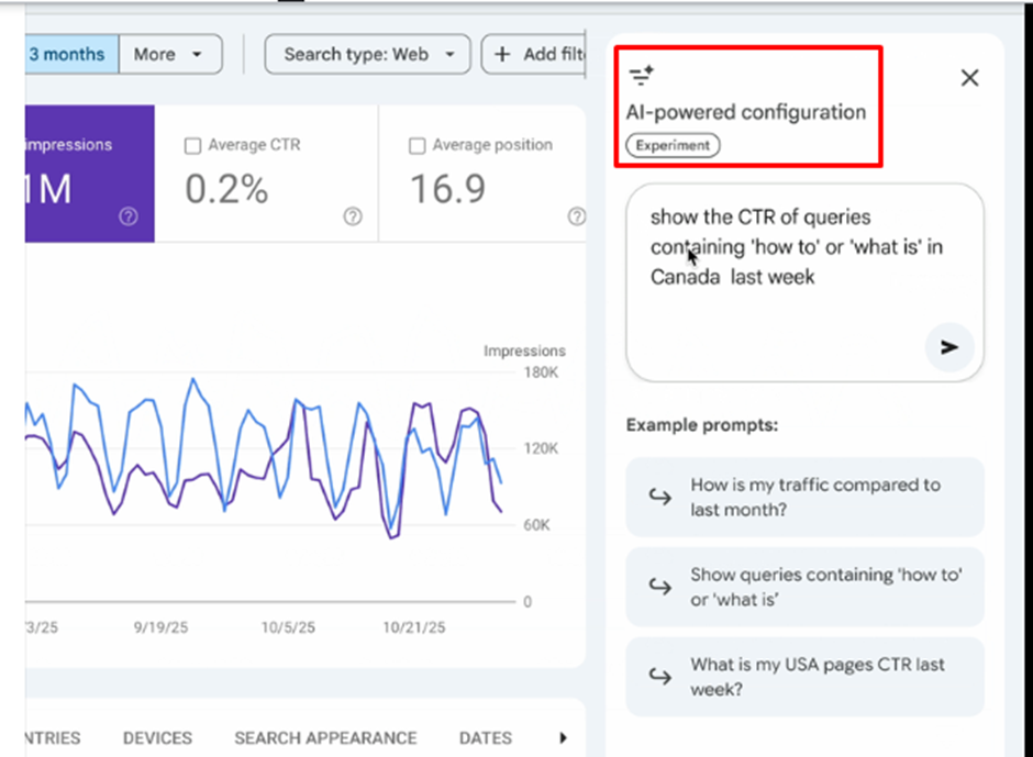 Google Search Console performance changes after December 2025 update